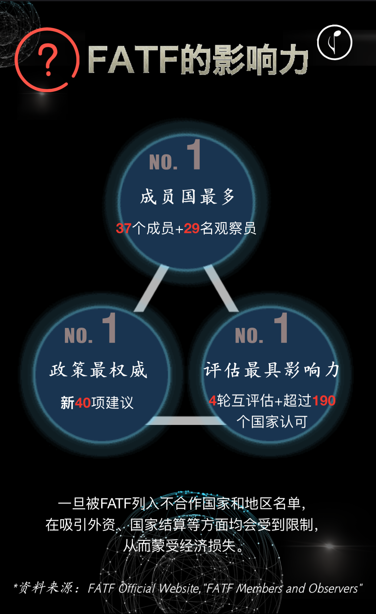 365钱包