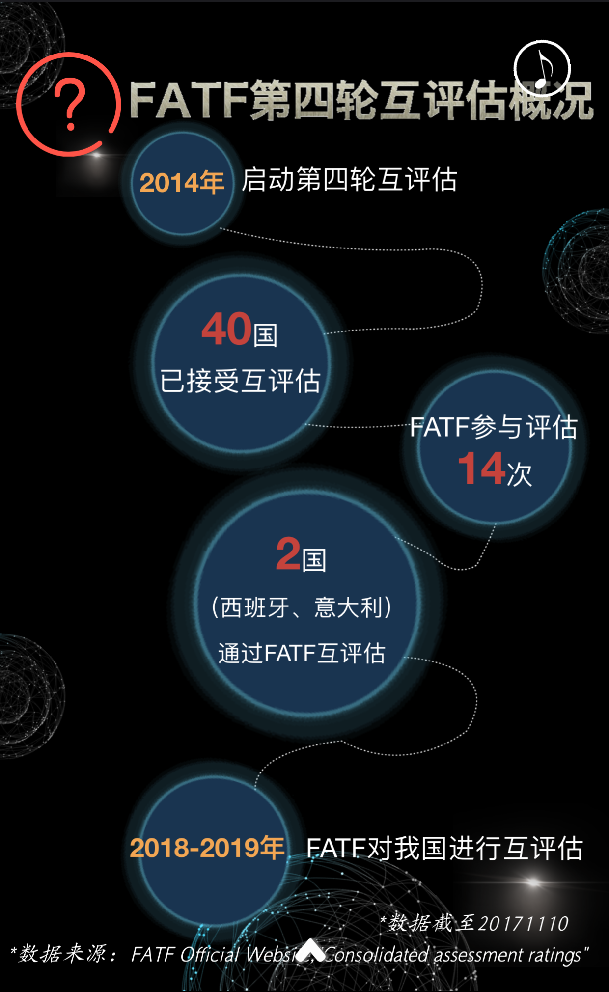 365钱包