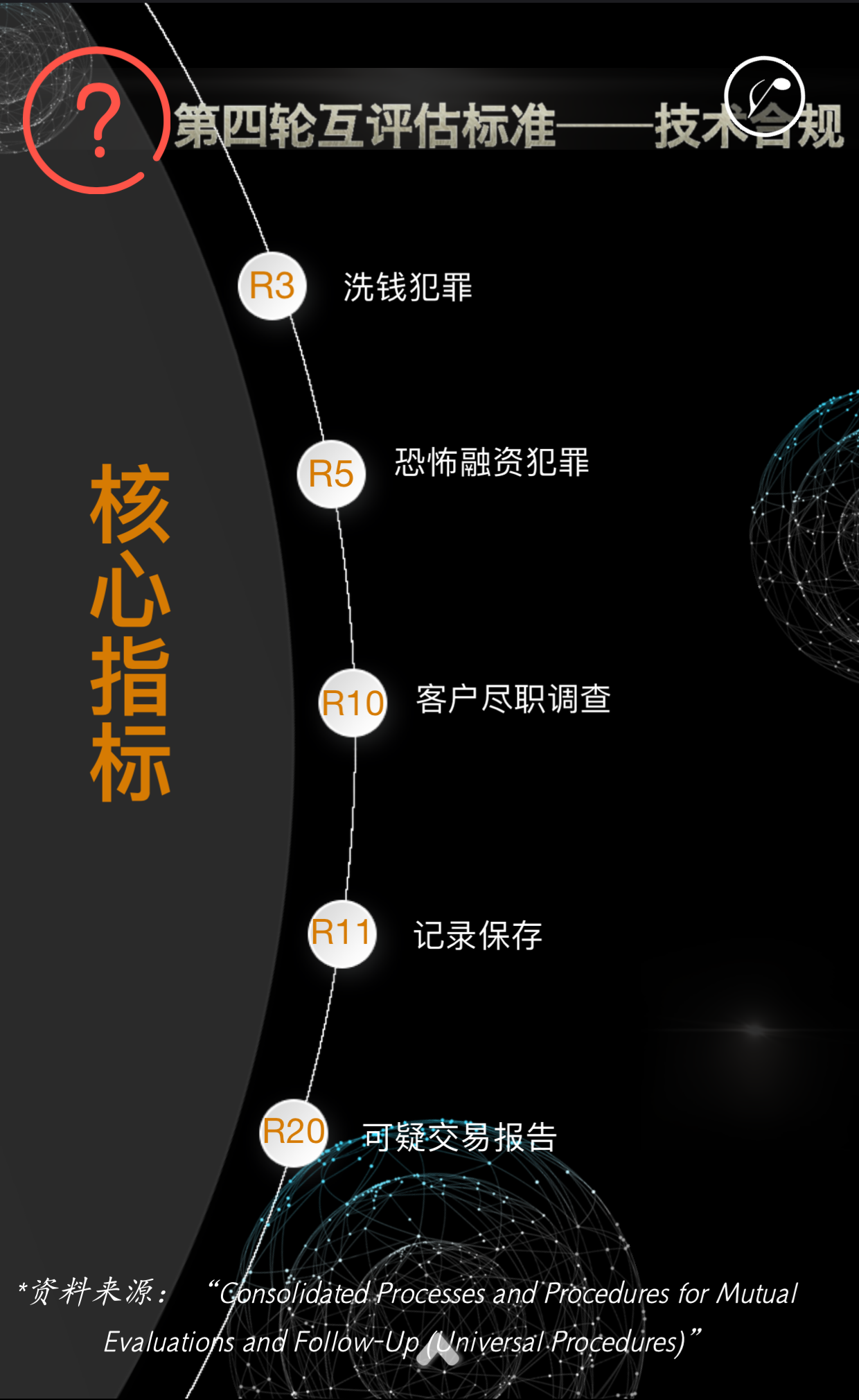365钱包