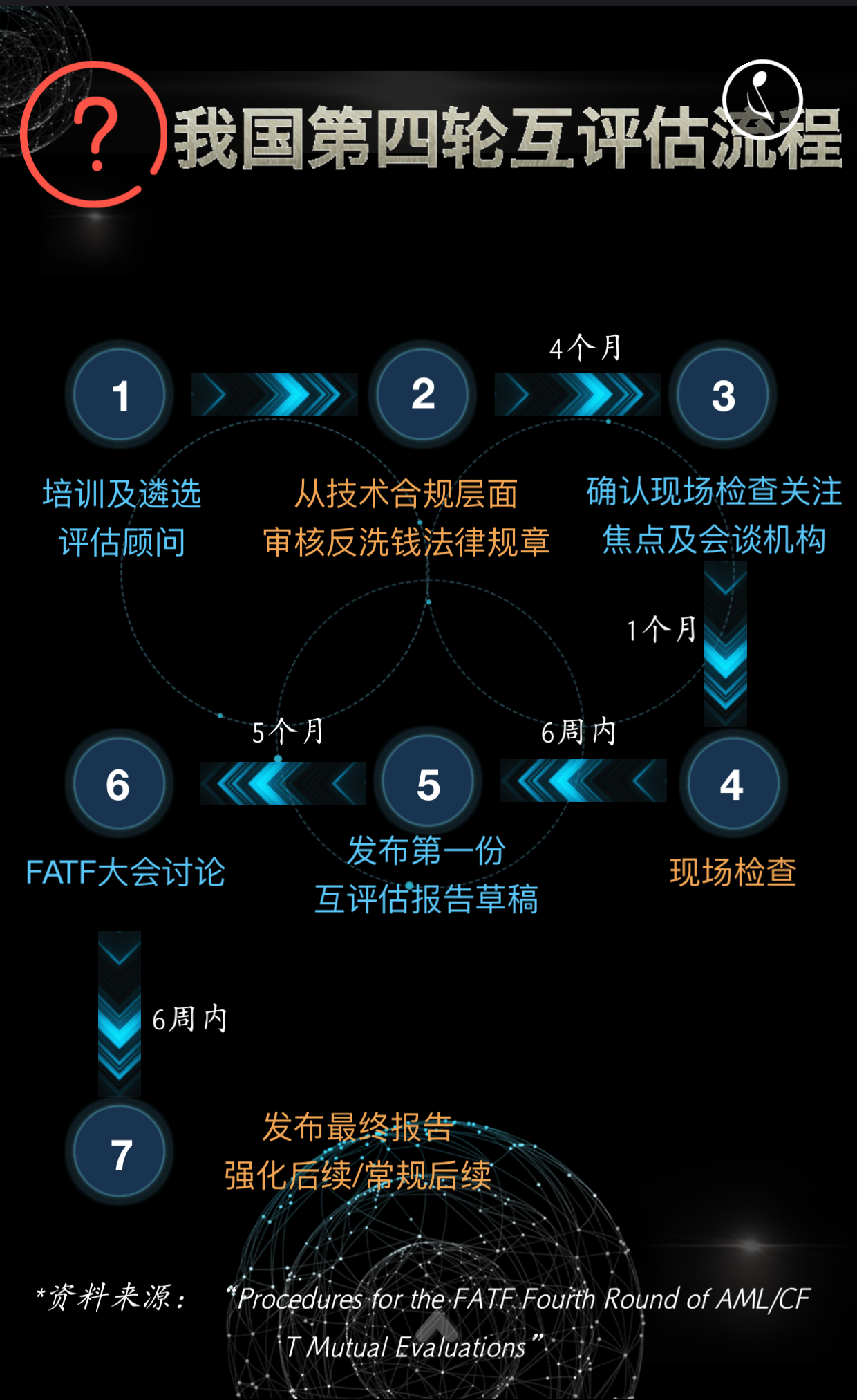 365钱包