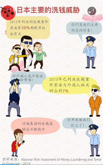 365钱包