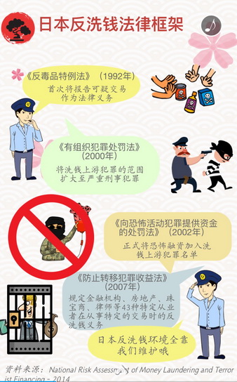 365钱包