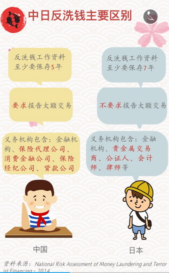 365钱包