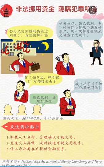 365钱包