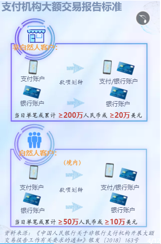 365钱包