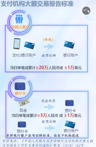 365钱包