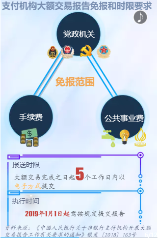 365钱包