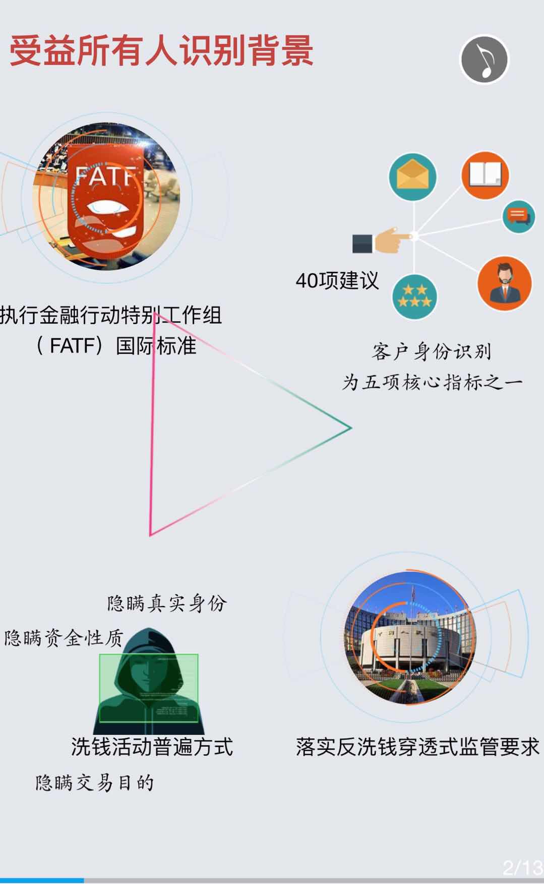 365钱包