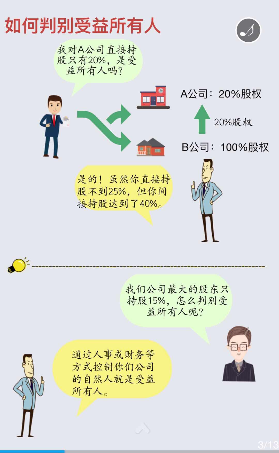 365钱包