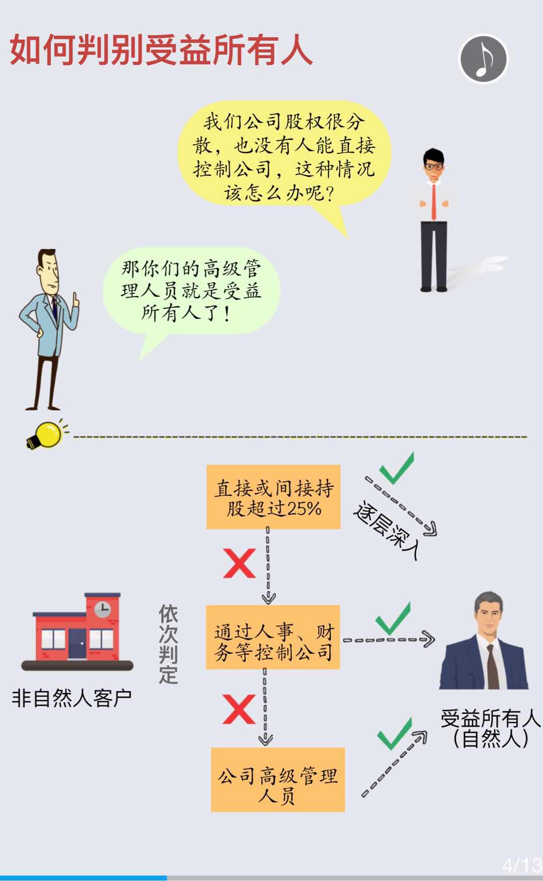 365钱包