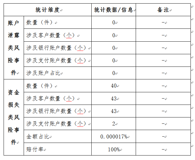 365钱包