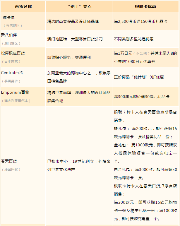 365钱包