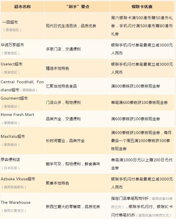 365钱包