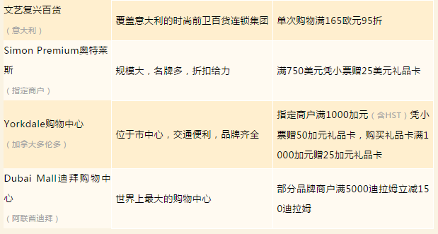 365钱包